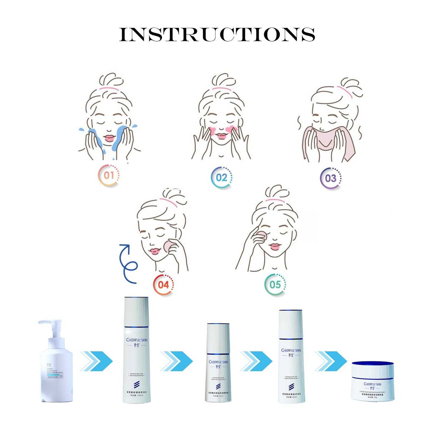 Refined Skin Care Moisturizer Toner