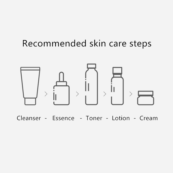 Ultra Comfort Repair Cream