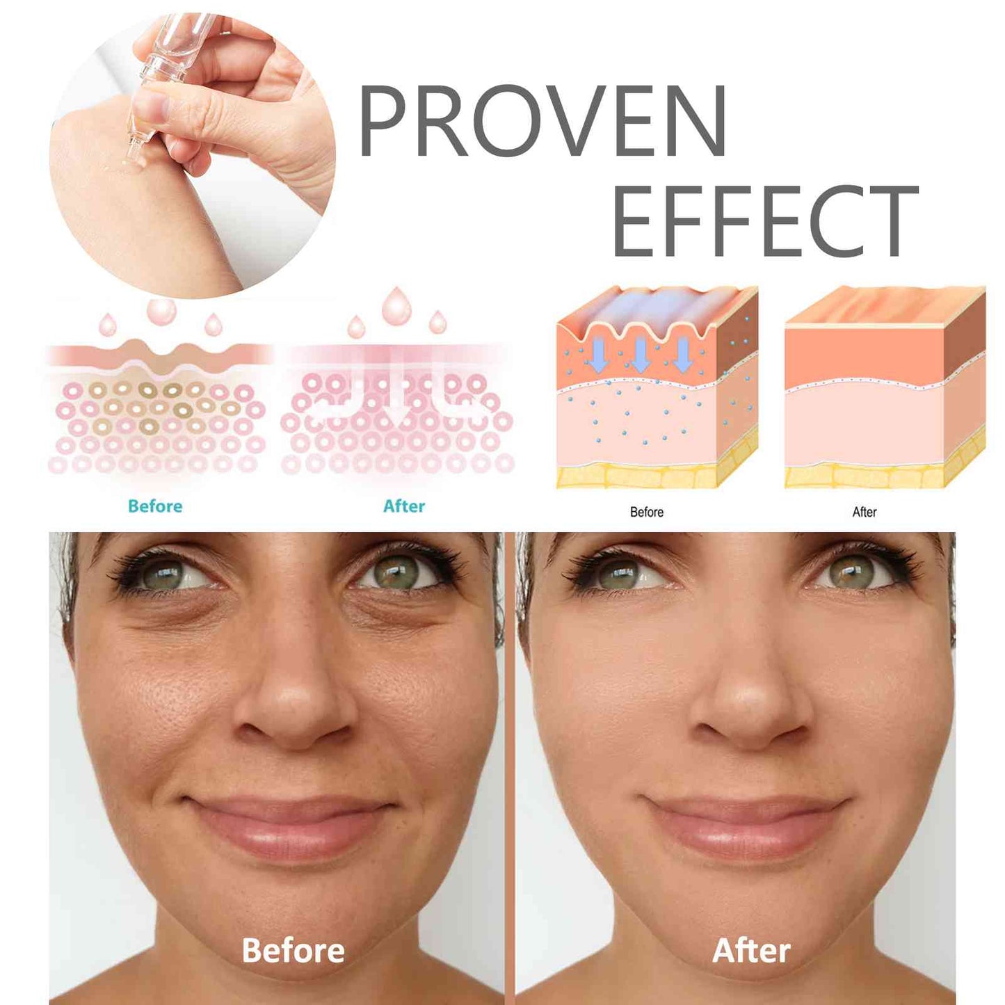 Revitalizing Skin EGF Serum - Ultimate Solution for Skin Rejuvenation